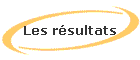 Les rsultats